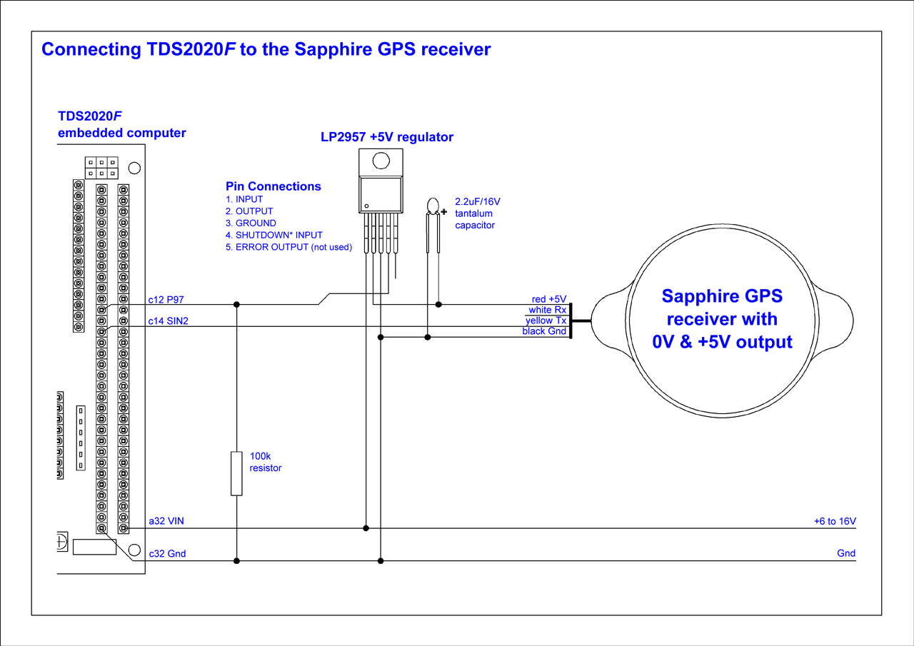 Circuit diagram to connect Sapphire GPS receiver
